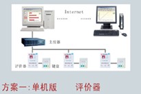 �c���鿴���w��B