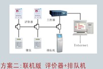 �c���鿴���w��B