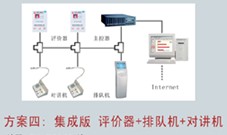 �c���鿴���w��B